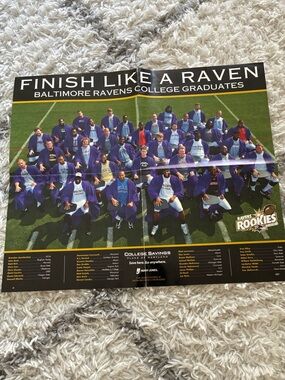 Finish Like a Raven Baltimore Ravens Rookies Poster - Purple